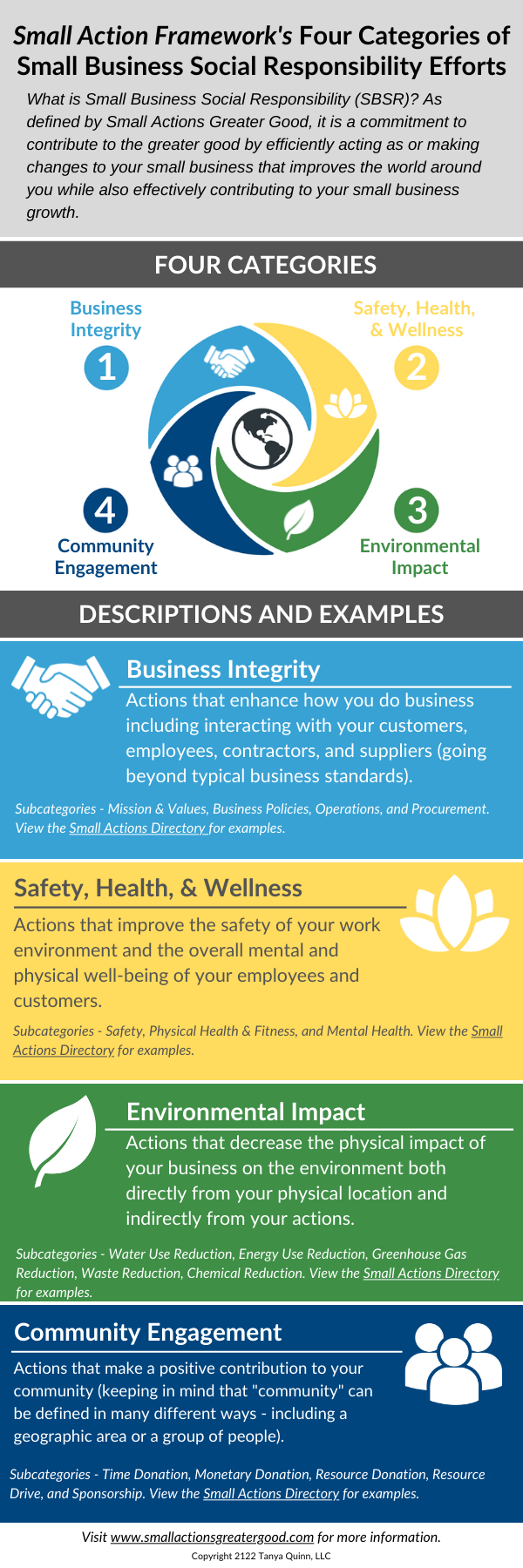 social responsibility categories infographic by small actions greater good